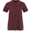 Select a product variant