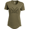 Select a product variant