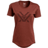 Select a product variant