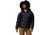 Image of Women's Apparel category