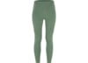 Image of Fjallraven Abisko Women's Pants category
