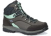 Image of Shoes category