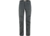 Image of Women's Pants category