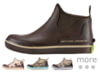 Image of Shoes category