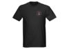 Image of Clothing category