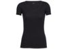 Image of Women's Baselayers category