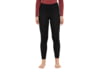 Image of Women's Baselayers category