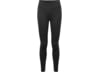 Image of Women's Baselayers category