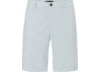 Image of Men's Shorts category