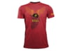 Image of Clothing category