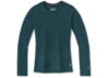 Image of Women's Apparel category