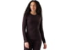 Image of Women's Baselayers category