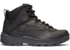 Image of Shoes category