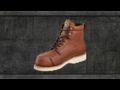 Irish Setter Wingshooter Boot Product Video