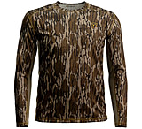 Image of Blocker Outdoors Angatec LS Performance Tee
