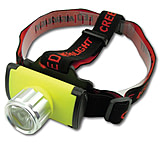 Image of EMI The Vision Headlight
