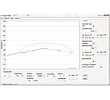 Image of Grant Optima Labwise Software for GR150 and GP200 Circulators, Boekel Scientific LABWISE