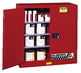 Image of Justrite 40g Cab Sc Rd Pi Safe Ex 400-893031