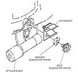 Image of Surefire Fire Fighter Helmet Mount For 6P Flashligths M15