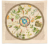Image of Wazoo Survival Gear Bandana Foraging Reference