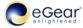Egear