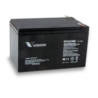 Goal Zero Yeti 150 Replacement Battery