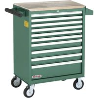 Grizzly Industrial Drawer Rolling Tool Cabinet