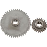 Grizzly Industrial Extra Gear