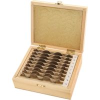 Grizzly Industrial Parallel Sets