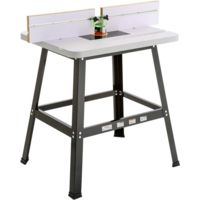 Grizzly Industrial Router Table