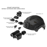 InfiRay Outdoor Mini MH25 640x480 25mm Multi-Function Thermal Monocular