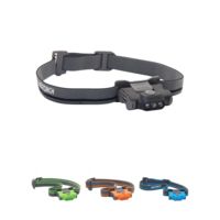 Nextorch Eco Star Headlamp