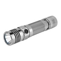 Olight S30 TI Cree XM-L2 LED Flashlight,1000 Lumens