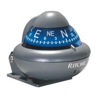 Ritchie X-10-A RitchieSport Automotive Compass