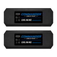 RTS Tactical Cummerbund Level IIIA HG2 Inserts