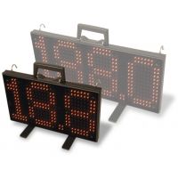 Stalker Speed Signs - LED Display Screen for Radar Guns