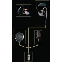 Surefire EP300 Lapel Mic Radio Comm System with Sonic Defender and Swat Ears
