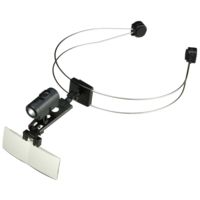 Vixen Binocular Headlamp Magnifier