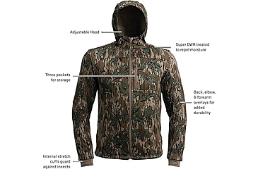 Image of Blocker Outdoors Finisher Turkey Jacket - Mens, MO Greenleaf, Small, 1409016