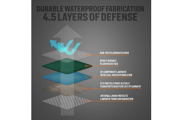 Image of First Lite Refuge Muff