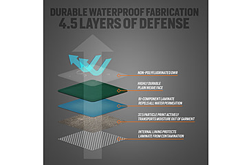 Image of First Lite Refuge Muff