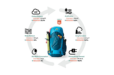 Image of Gregory Amber 44 L Backpack, Coral Blue, 149385-7197