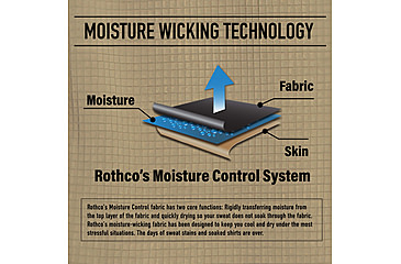 Image of Rothco Grid Fleece Pullover - Men's, Coyote Brown, Extra Large, 613902039667