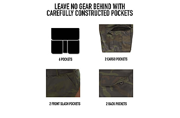 Image of Rothco Midnight Camo Tactical BDU Pants, S 27in-31in Waist, Midnight Black Camo, 12012-MidnightBlackCamo-S27-31Waist
