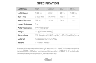 Image of 4TOOL ED10 Flashlight