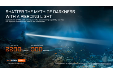 Image of Acebeam D20 1 x 18650/ 21700 CREE XHP35 HD LED Dive Light, 2200 Lumens, Black, D20 2.0