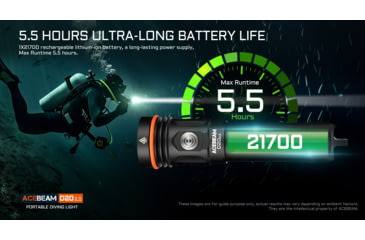 Image of Acebeam D20 1 x 18650/ 21700 CREE XHP35 HD LED Dive Light, 2200 Lumens, Black, D20 2.0