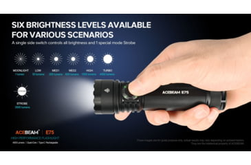Image of Acebeam EDC E75 High-Performance Flashlight, 4500 Lumens, Green, E75