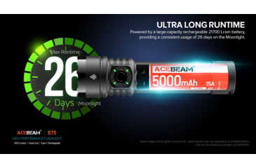 Image of Acebeam EDC E75 High-Performance Flashlight, 4500 Lumens, Green, E75