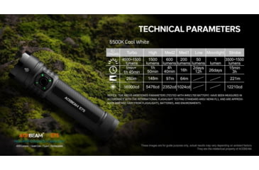 Image of Acebeam EDC E75 High-Performance Flashlight, 4500 Lumens, Green, E75